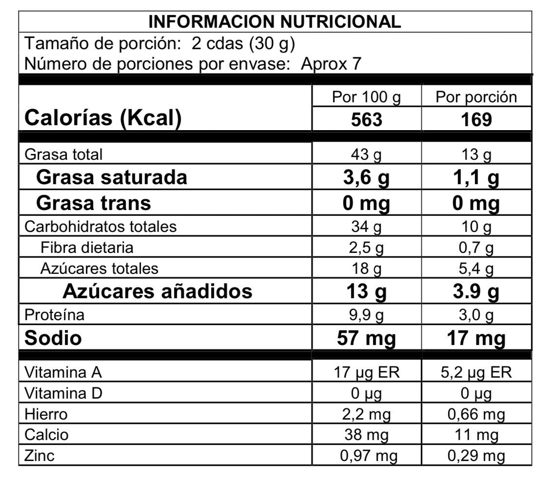 Almendras caramelizadas