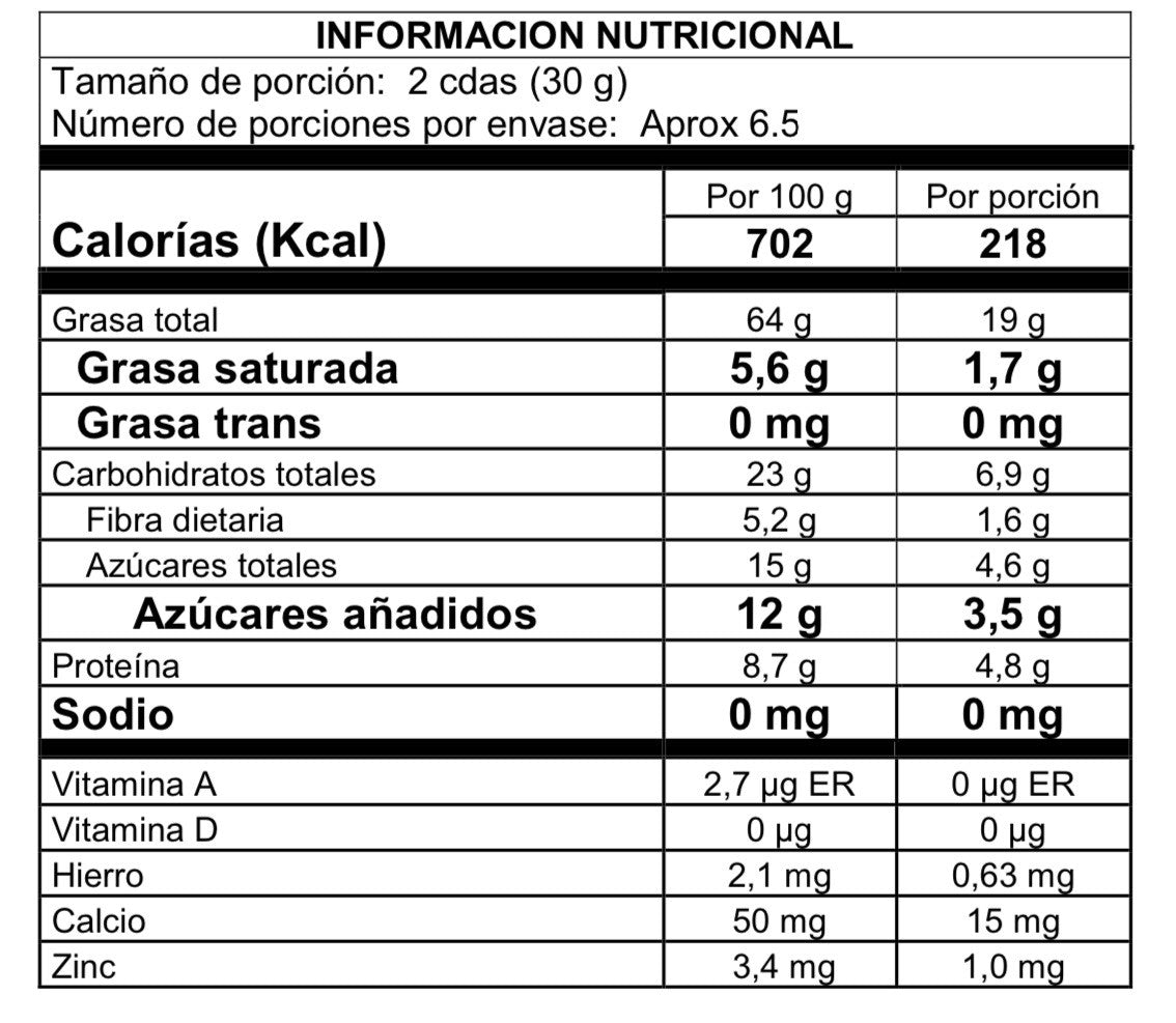Pecanas caramelizadas