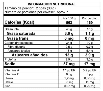 ALMENDRAS CARAMELIZADAS